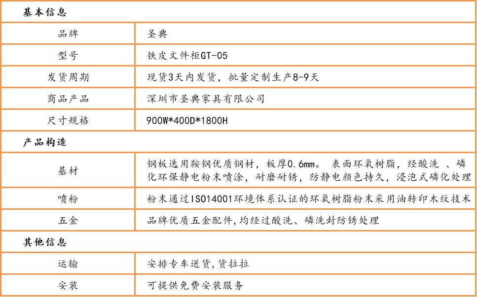 文(wén)件櫃廠家